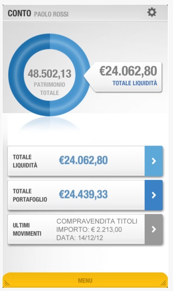 Fineco forex costi