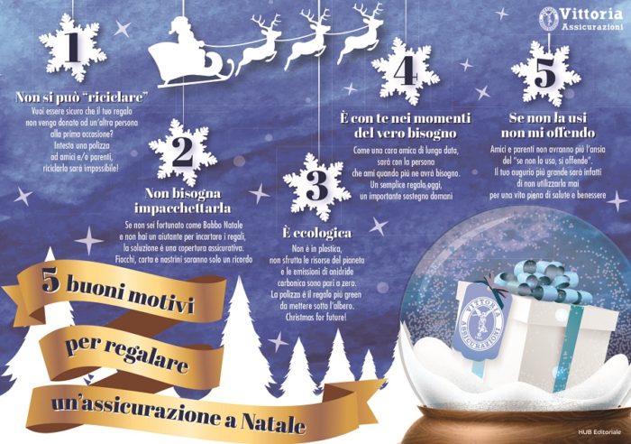 Regali di Natale: assicurazione, un'ottima idea regalo per chi ami di più