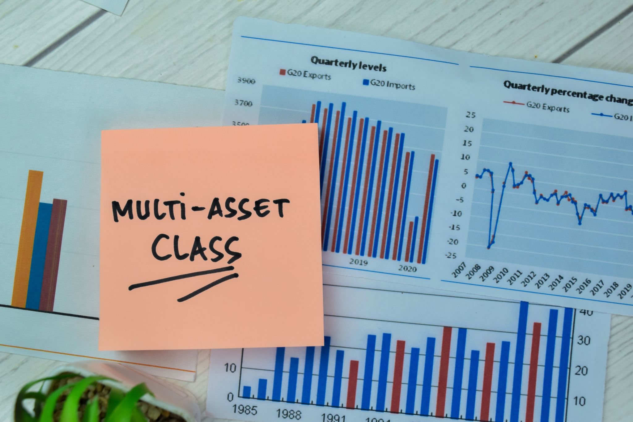 Portafogli multi-asset: come muoversi in questo contesto secondo T. Rowe Price